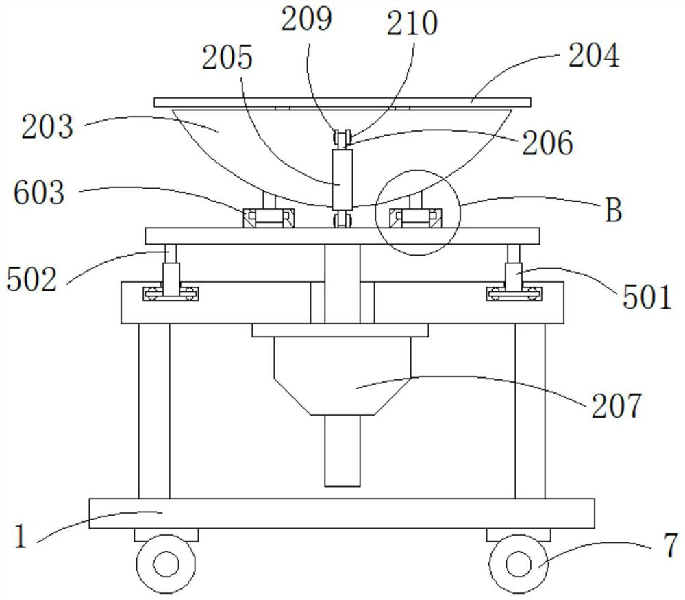 Laser annealing device for laser cutting