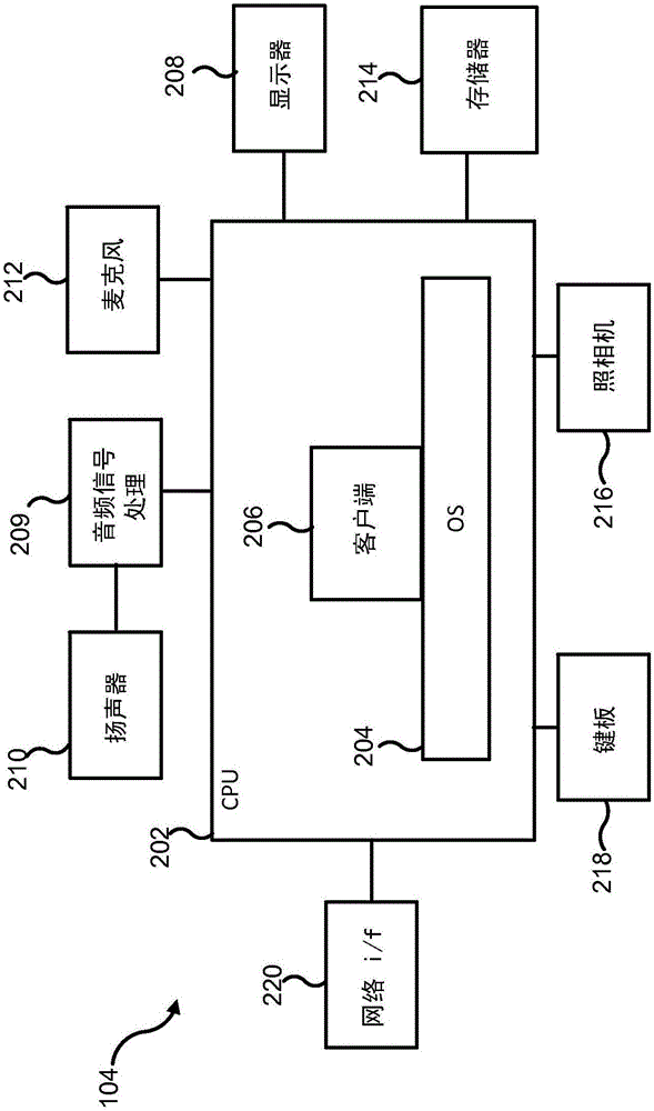 Audio signal processing