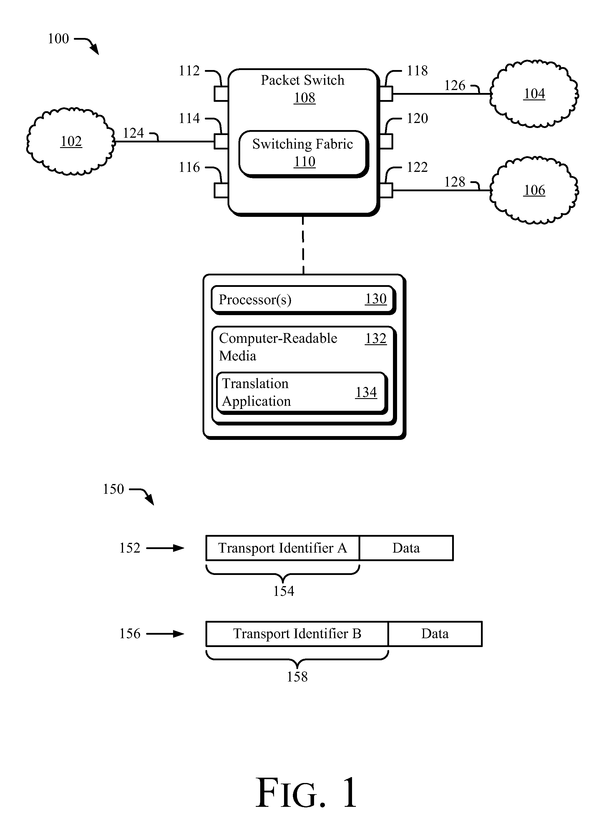 Translating between a switching format and a transport format