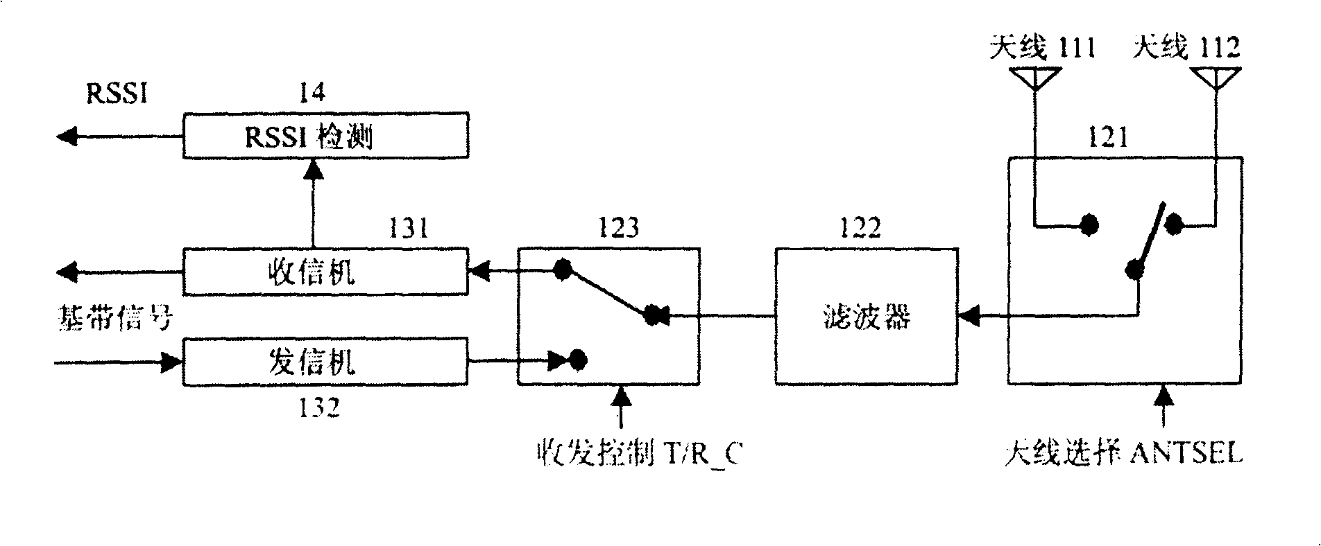 Diversity device used on TDD mobile communication system