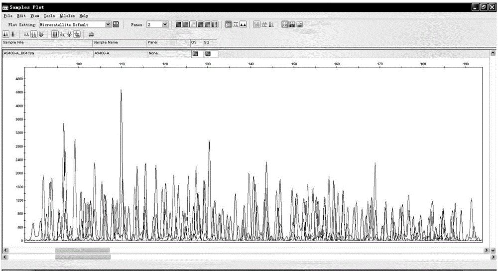 Novel chromosome microdeletion/microduplication syndrome detection system and kit