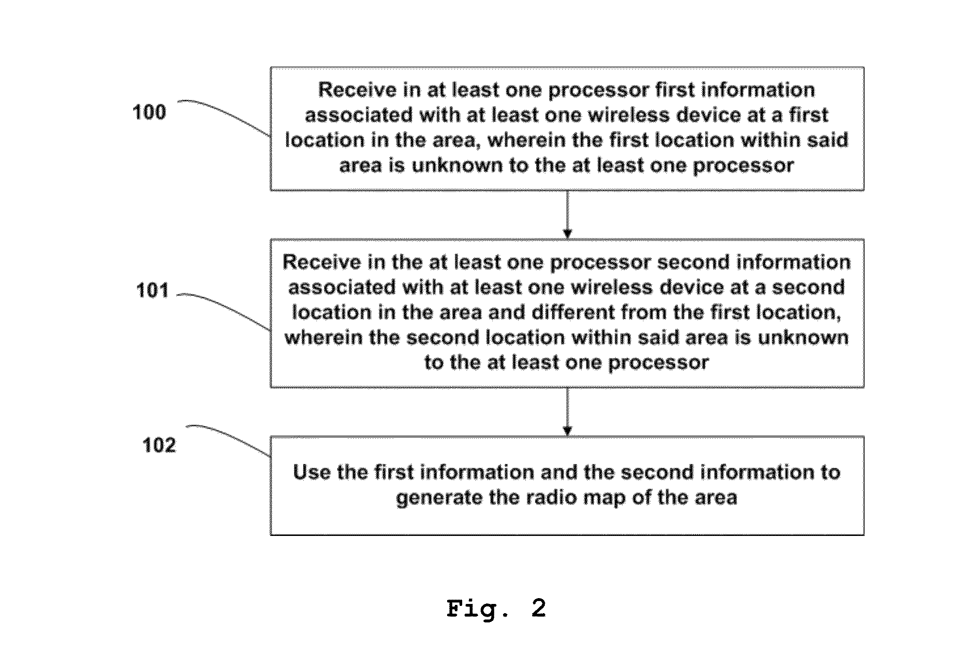 Devices, Methods, and Systems for Radio Map Generation