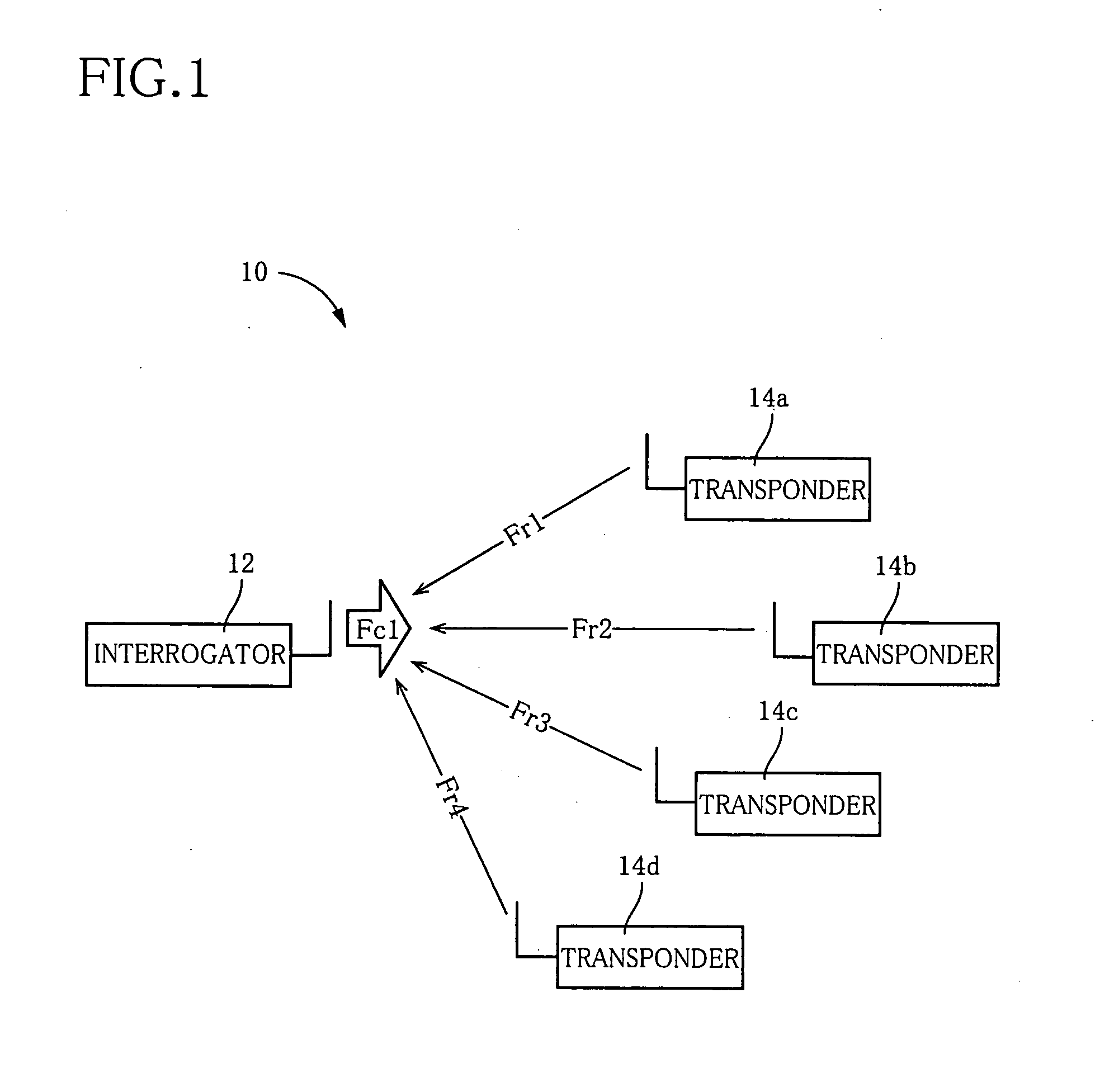 Interrogator of communication system