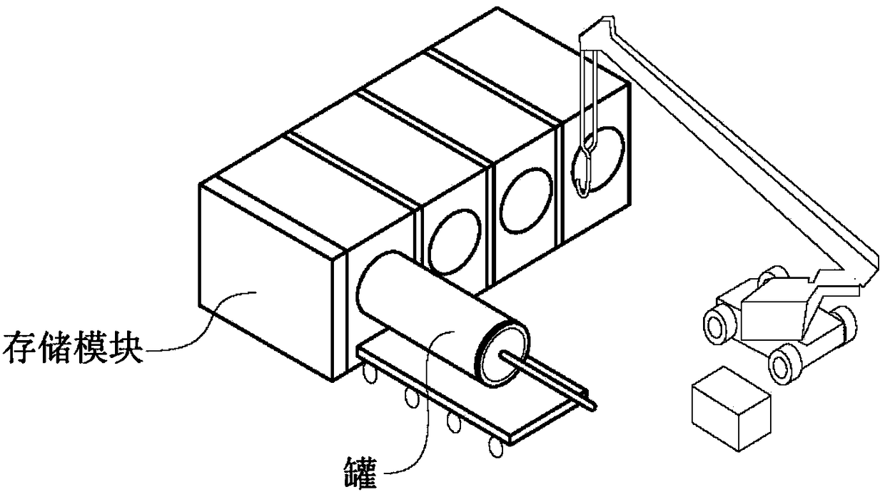 Nuclear waste storage canisters