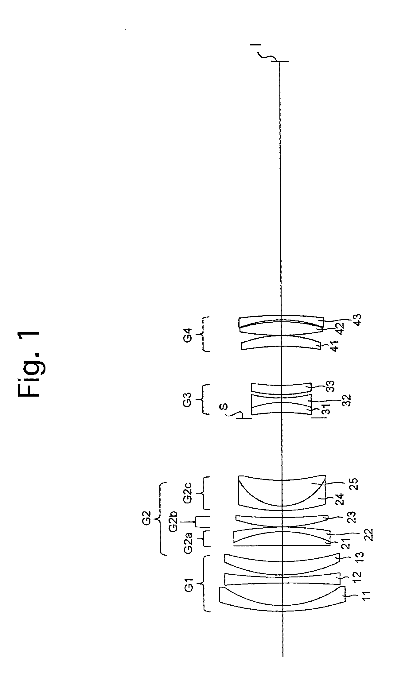 Zoom lens system