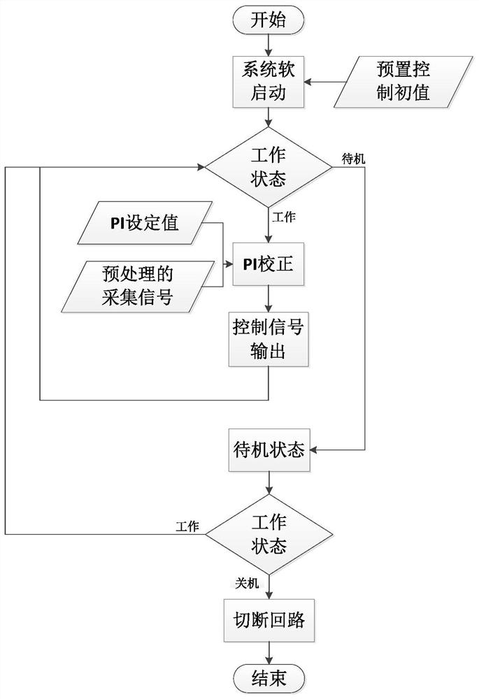 An inverter power supply for wireless power transfer based on direct control of ac-ac converter