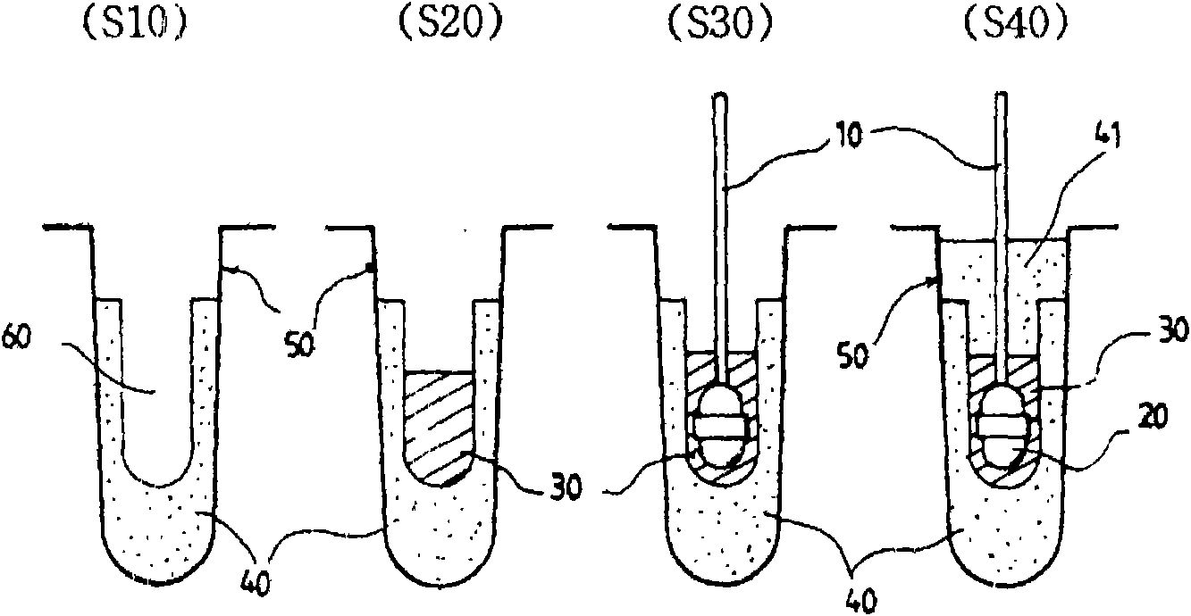 Ice cream bar containing chocolate candy and making method thereof