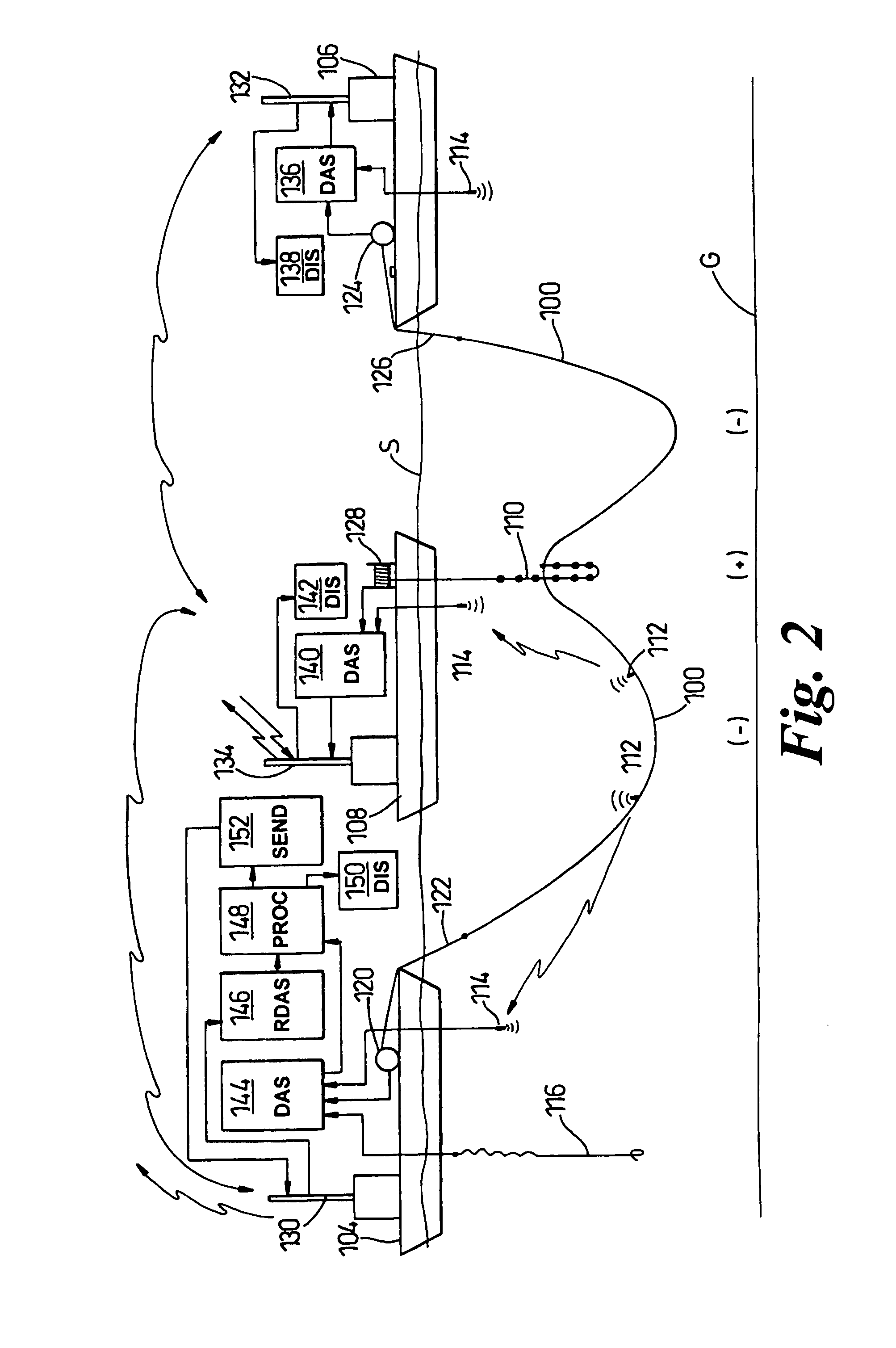 Towing and subsea installation of long articles