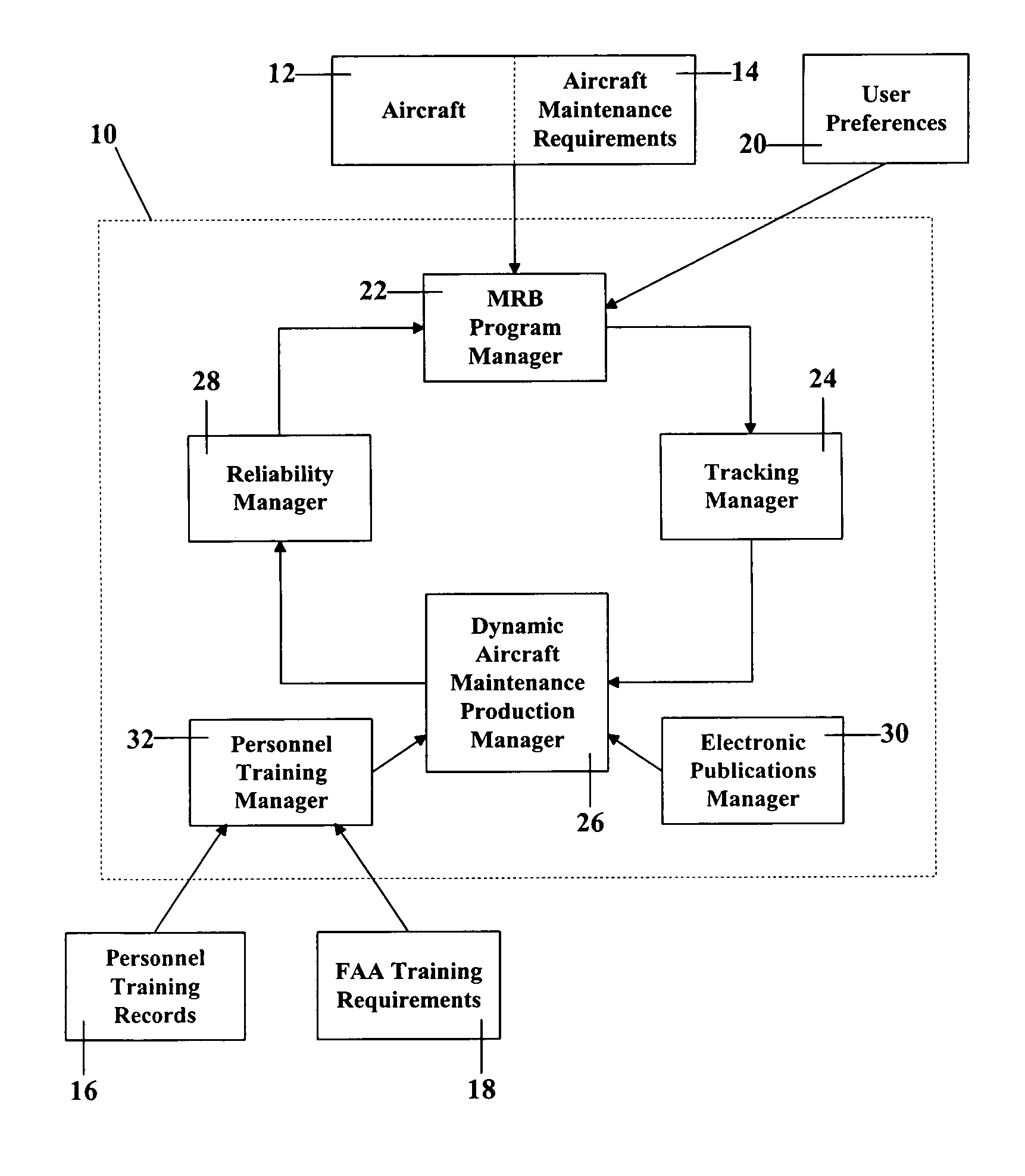 Dynamic management of aircraft part reliability data