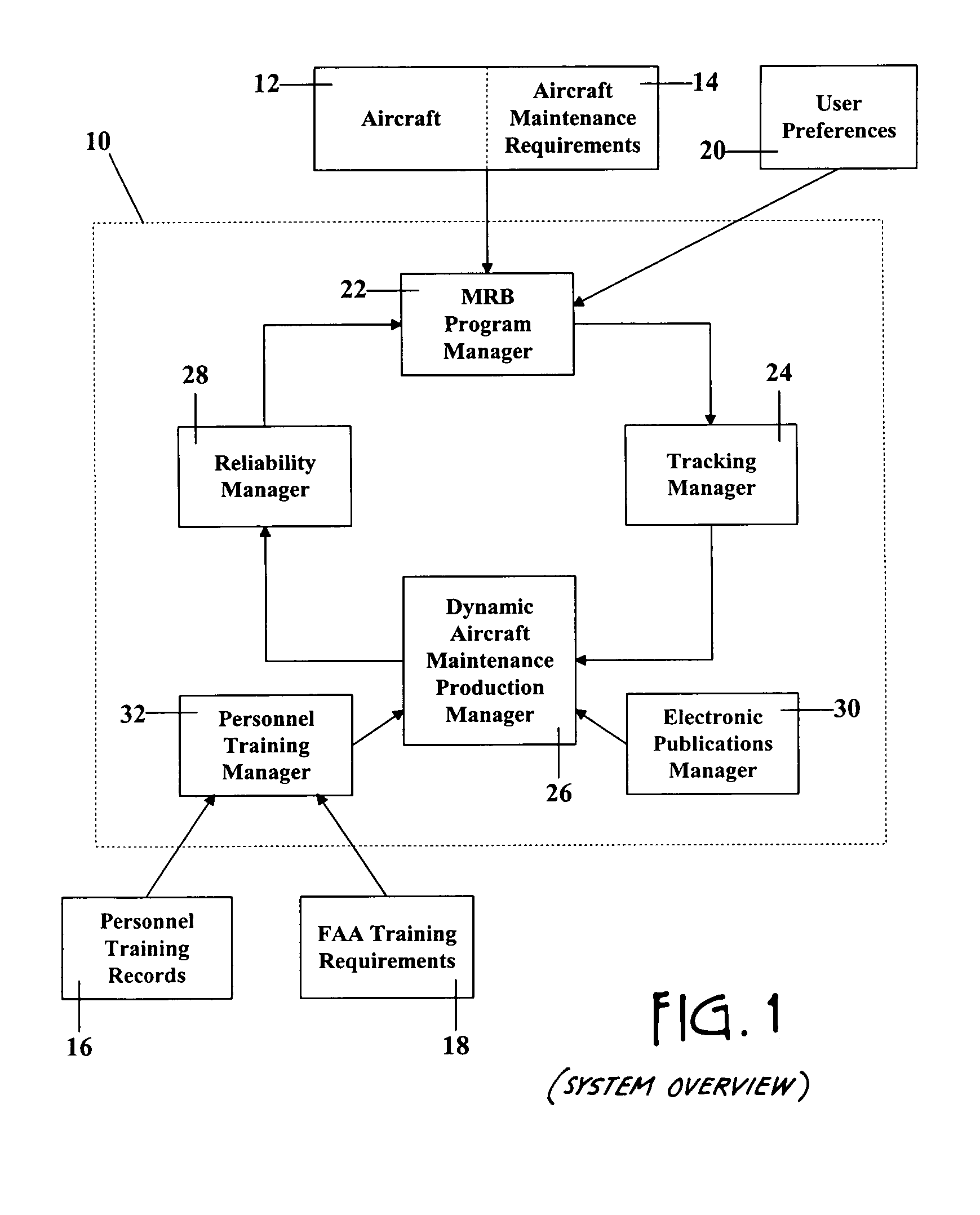 Dynamic management of aircraft part reliability data