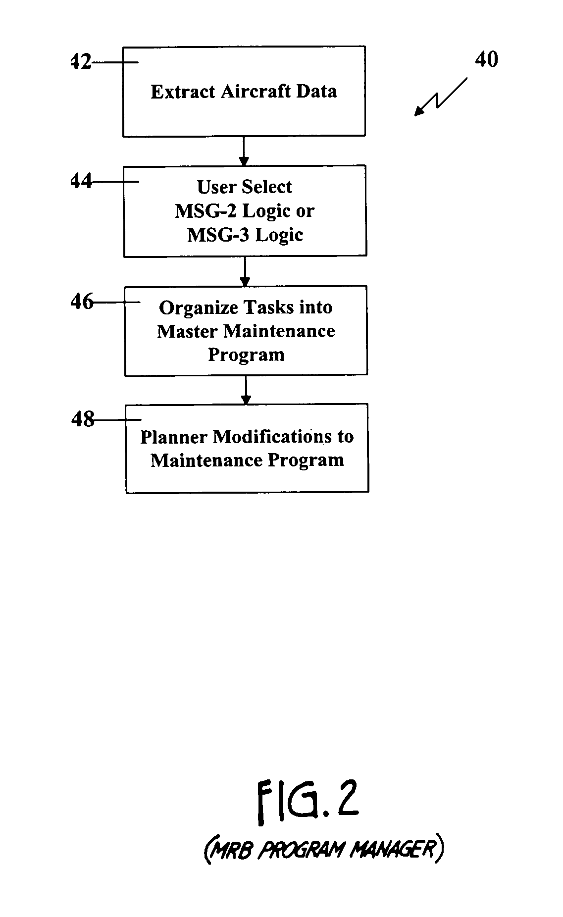 Dynamic management of aircraft part reliability data