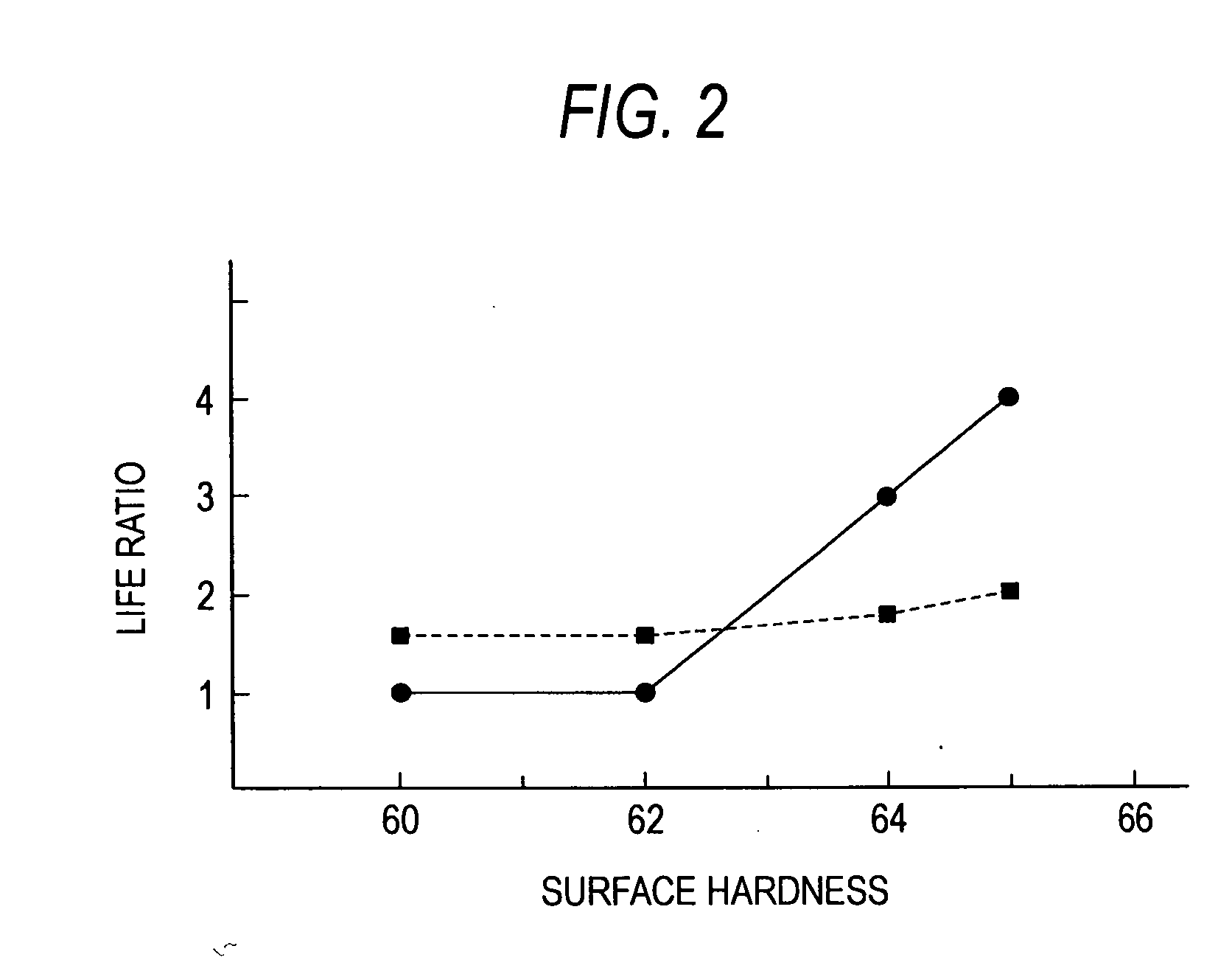 Tapered roller bearing an automotive pinion shaft supporting apparatus utilizing same tapered roller bearing