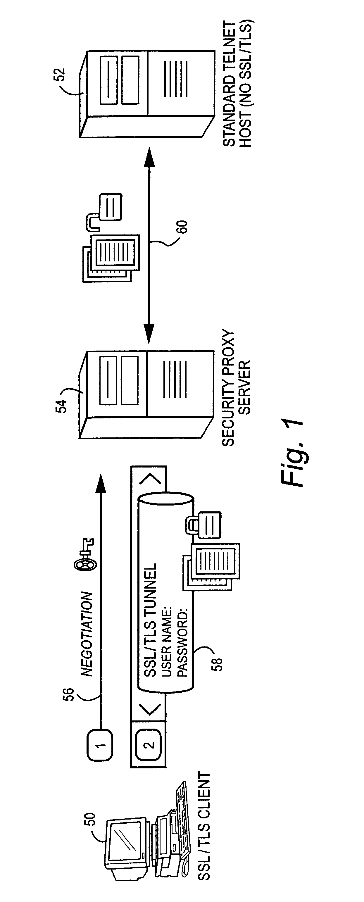 Proxy server security token authorization