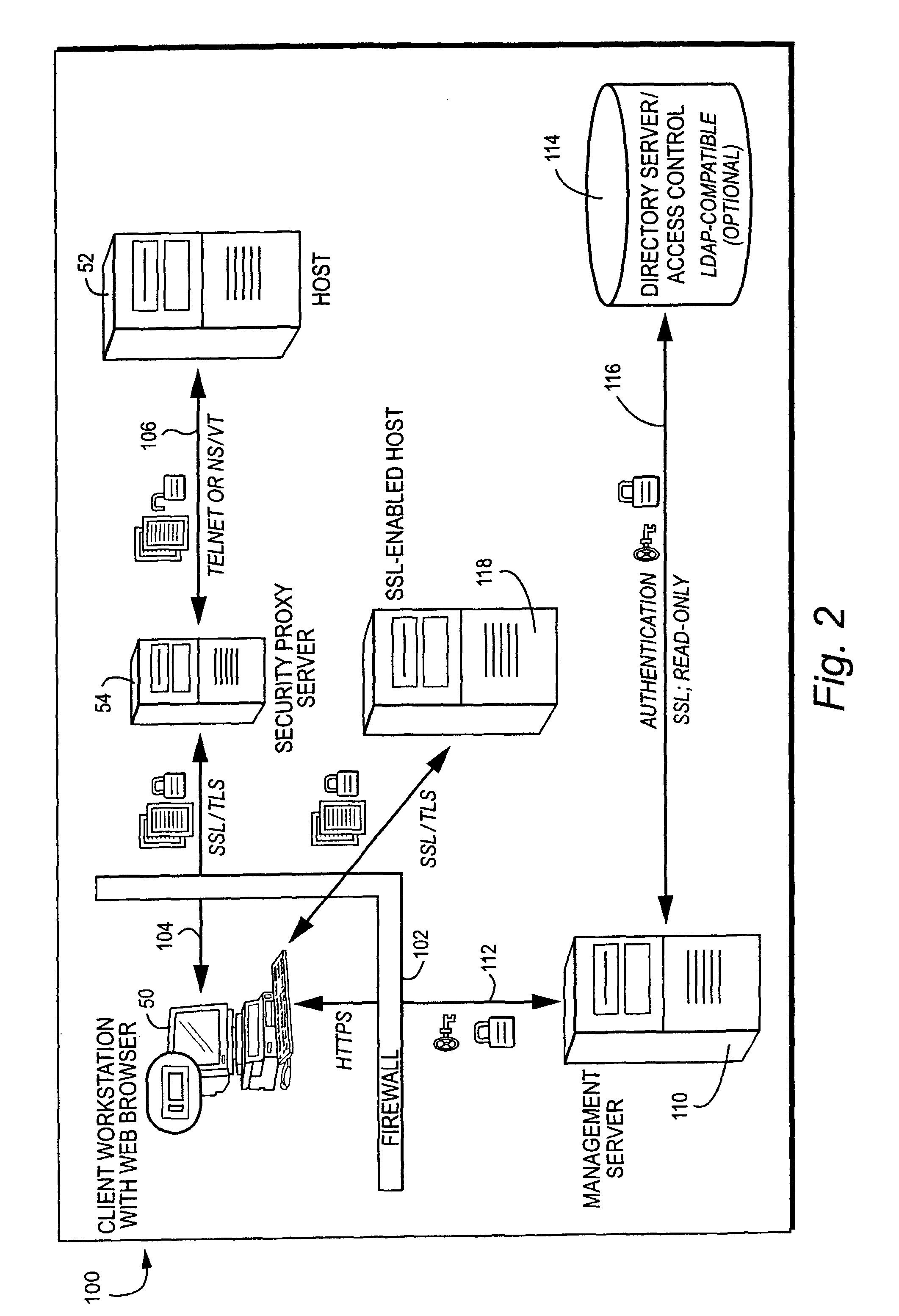 Proxy server security token authorization