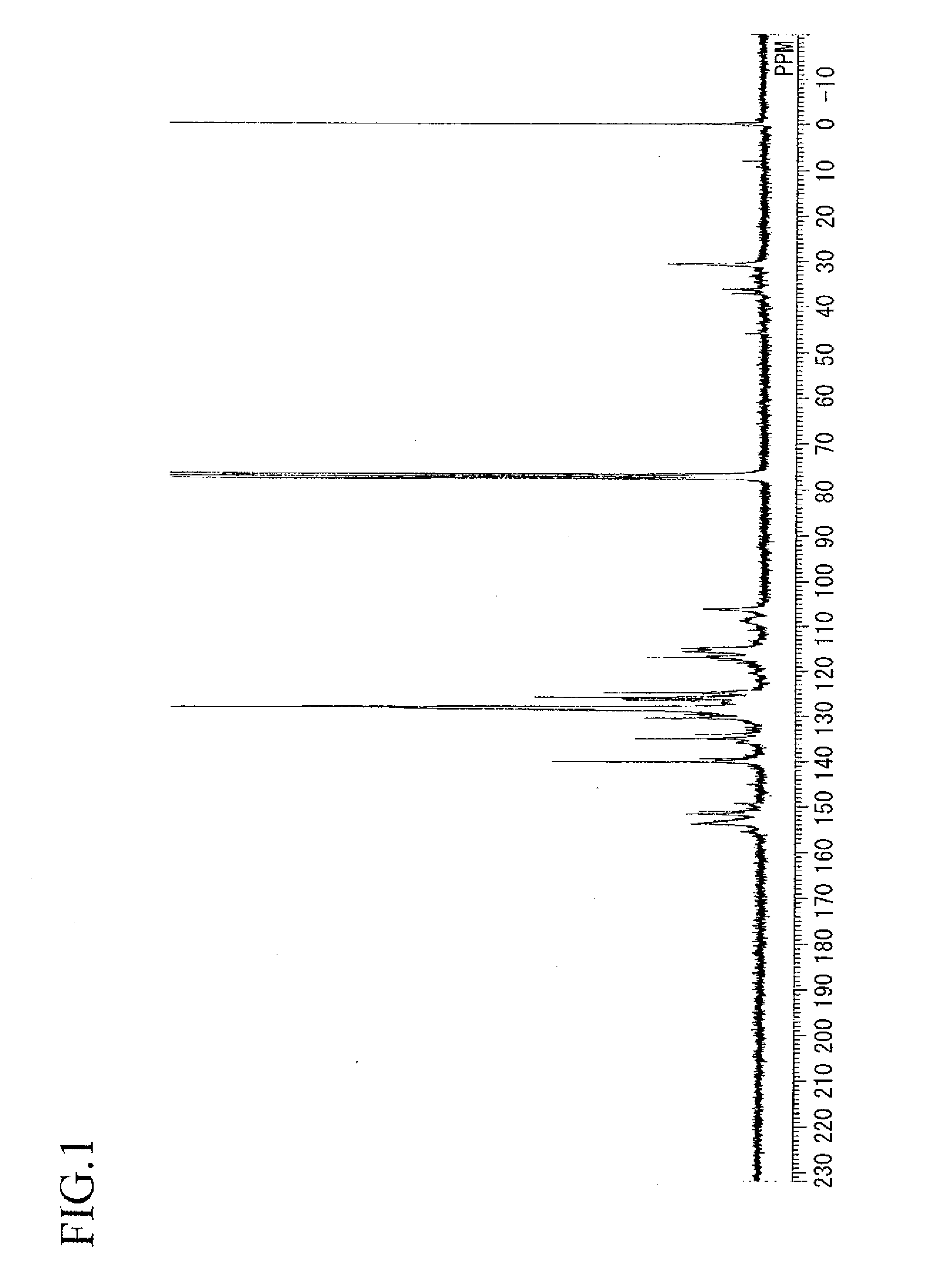 Epoxy resin composition and cured article thereof, novel epoxy resin and production method thereof, and novel phenol resin