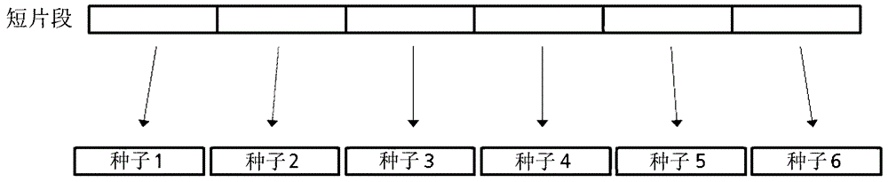 System and method for base sequence alignment