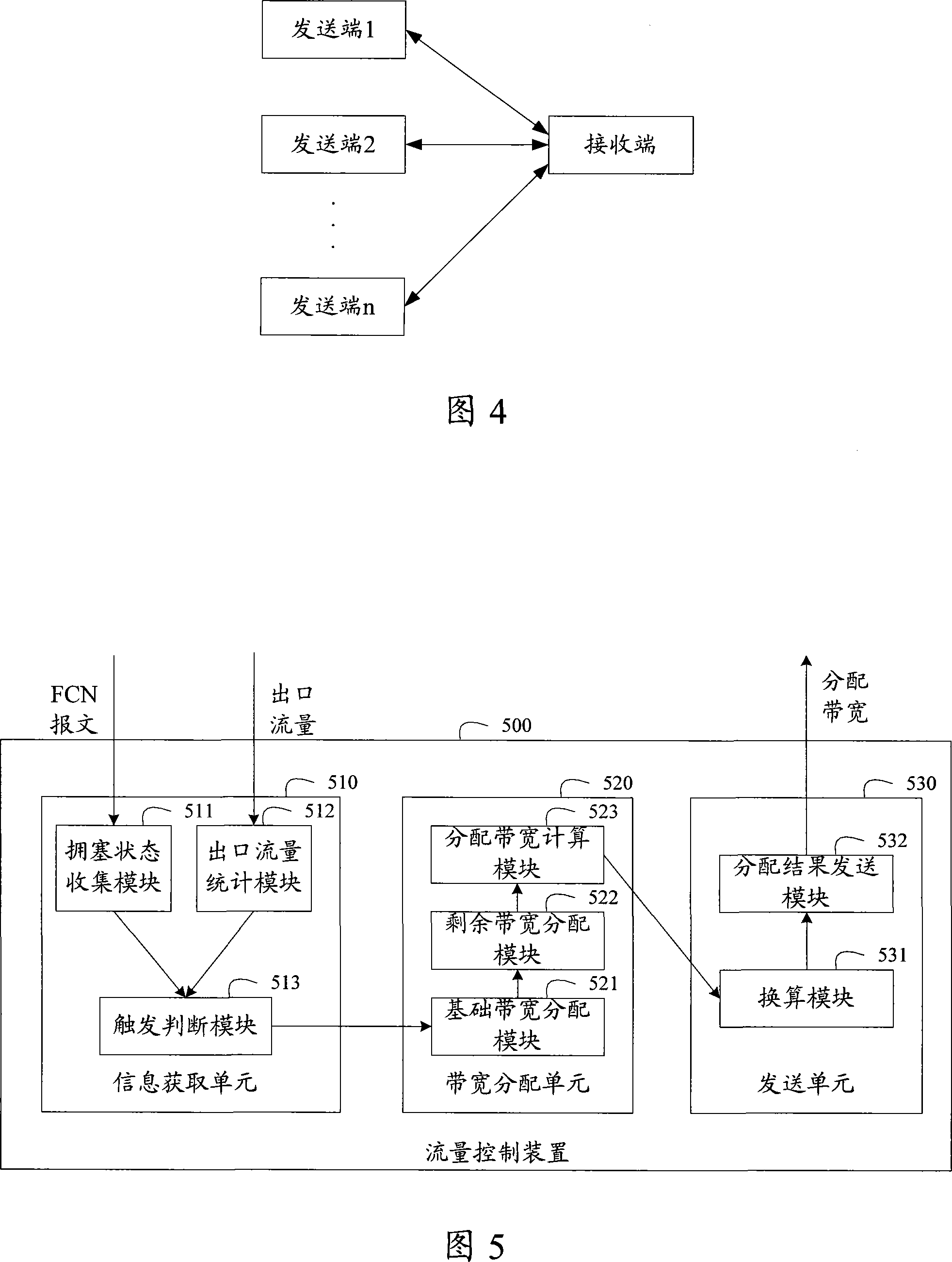 Traffic control method, system and device