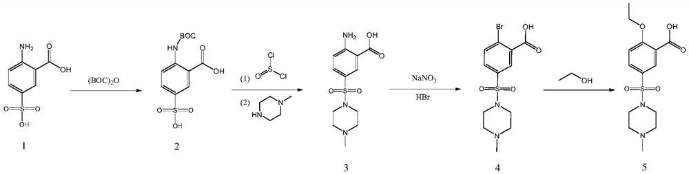 Preparation method of sildenafil intermediate