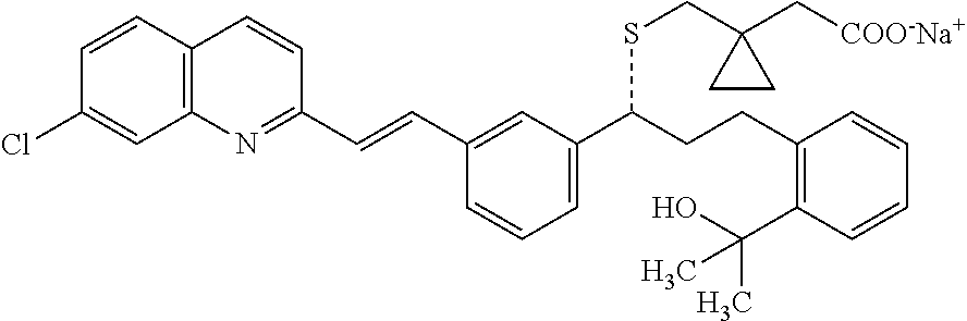 Topical montelukast formulations