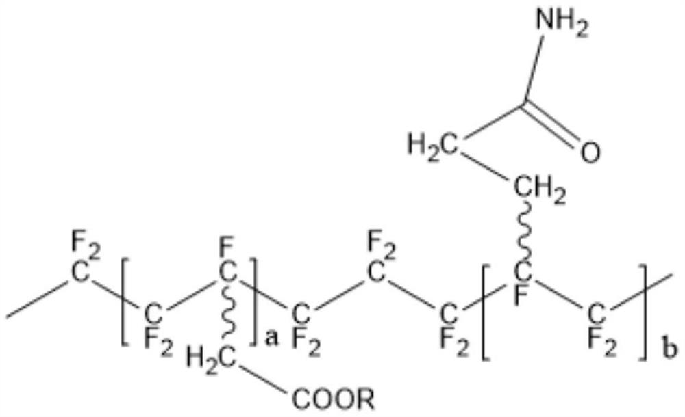 Acrylate and acrylamide grafted polytetrafluoroethylene and highlight mirror surface wear-resistant flame-retardant polycarbonate material