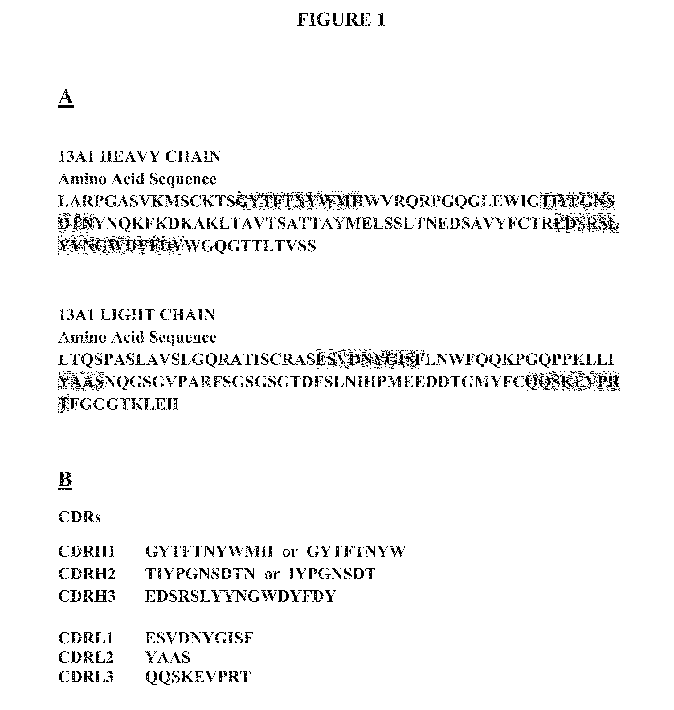 Tgf-beta1 specific antibodies and methods and uses thereof