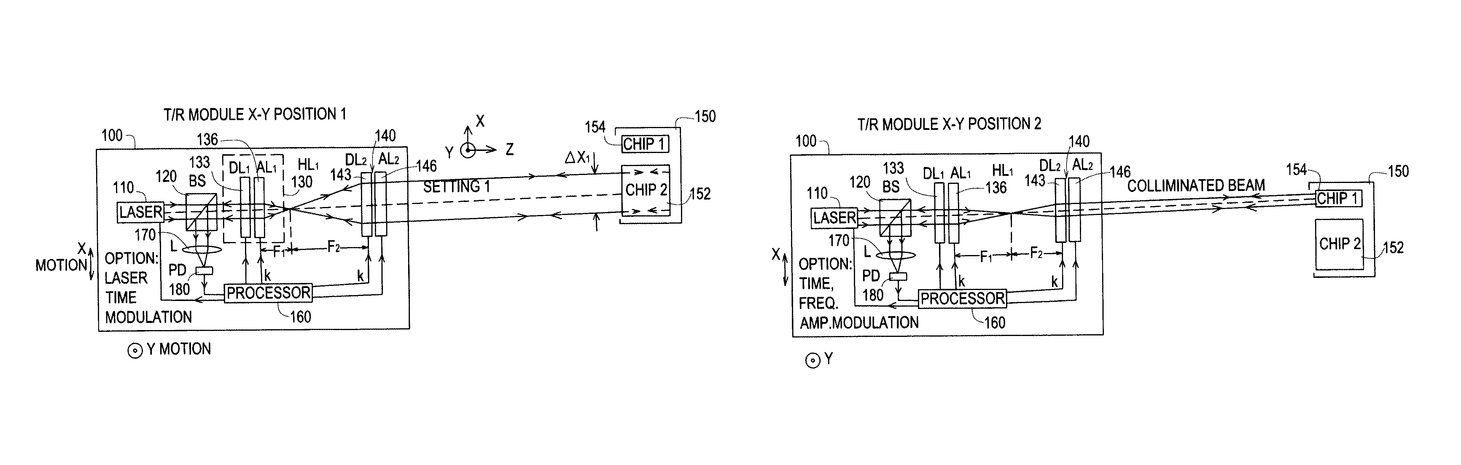 Spatially smart optical sensing and scanning