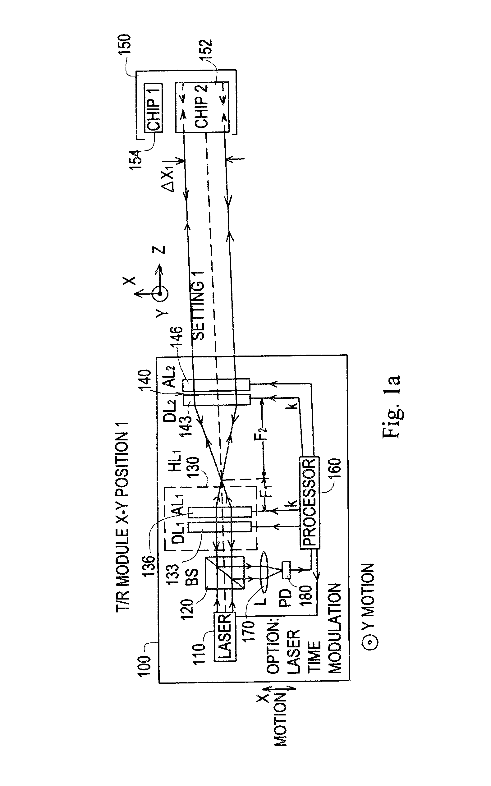 Spatially smart optical sensing and scanning