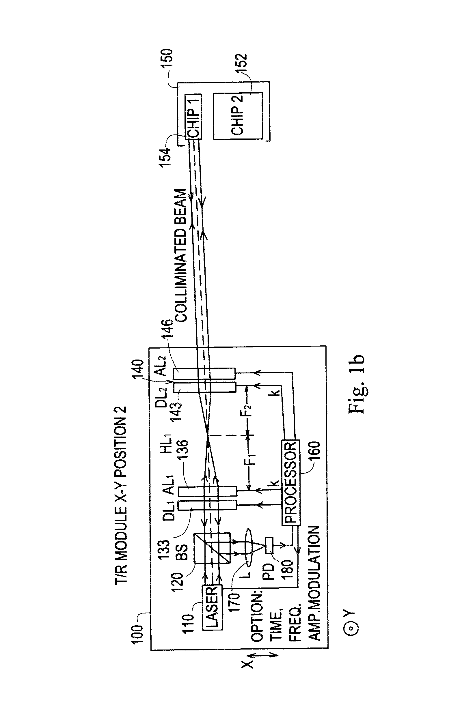 Spatially smart optical sensing and scanning