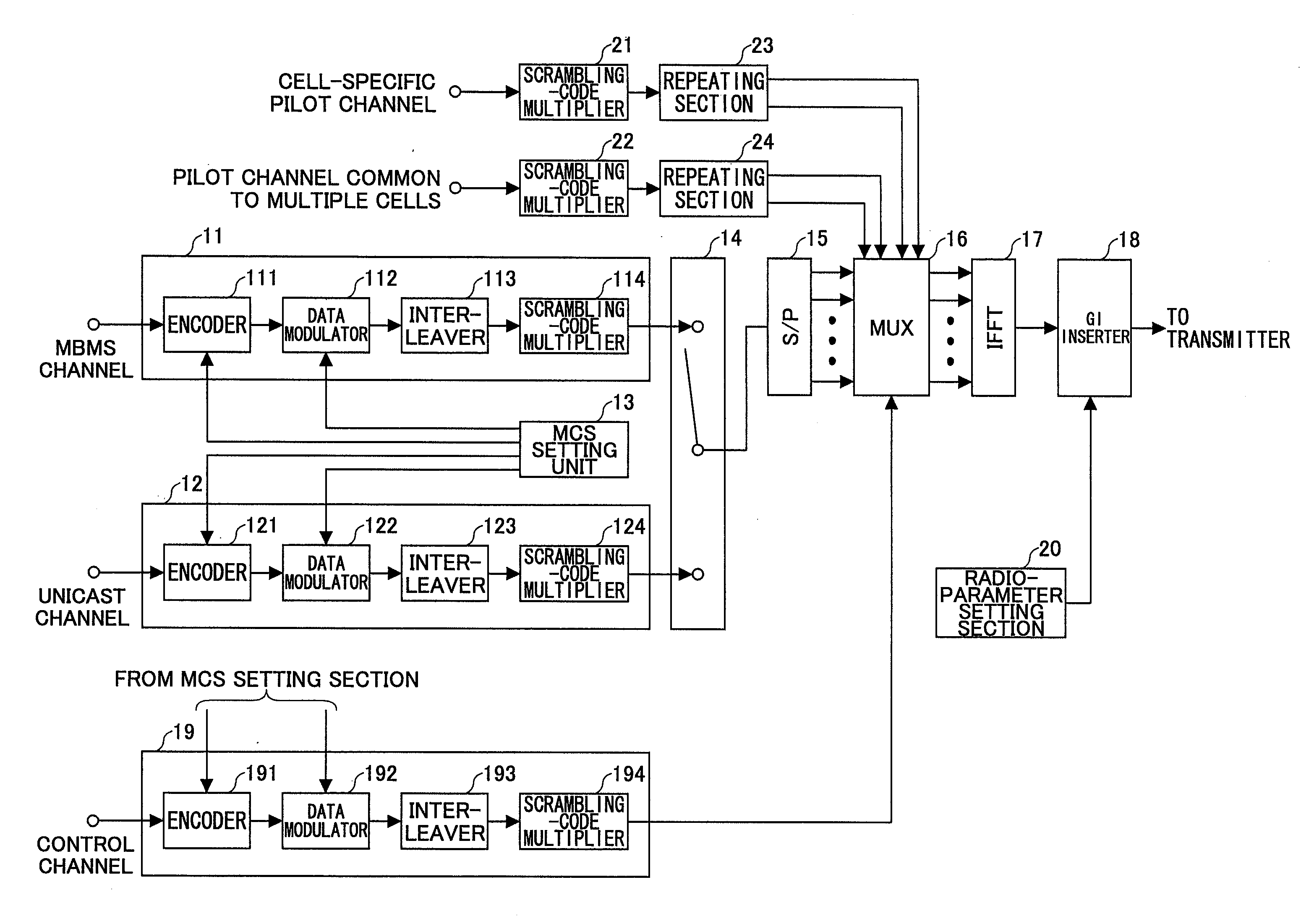 Transmitting and receiving apparatuses and methods