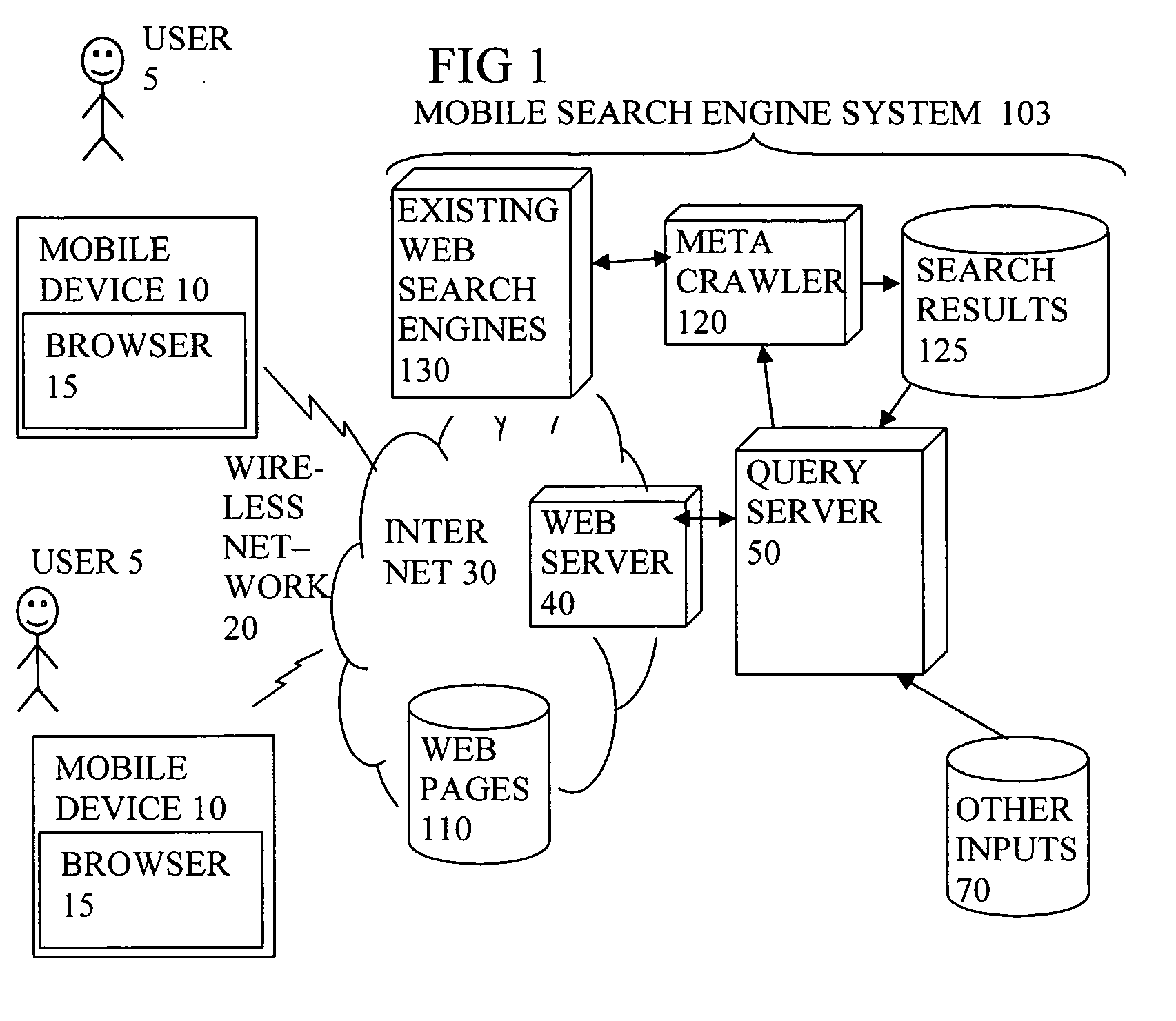 Display of search results on mobile device browser with background process