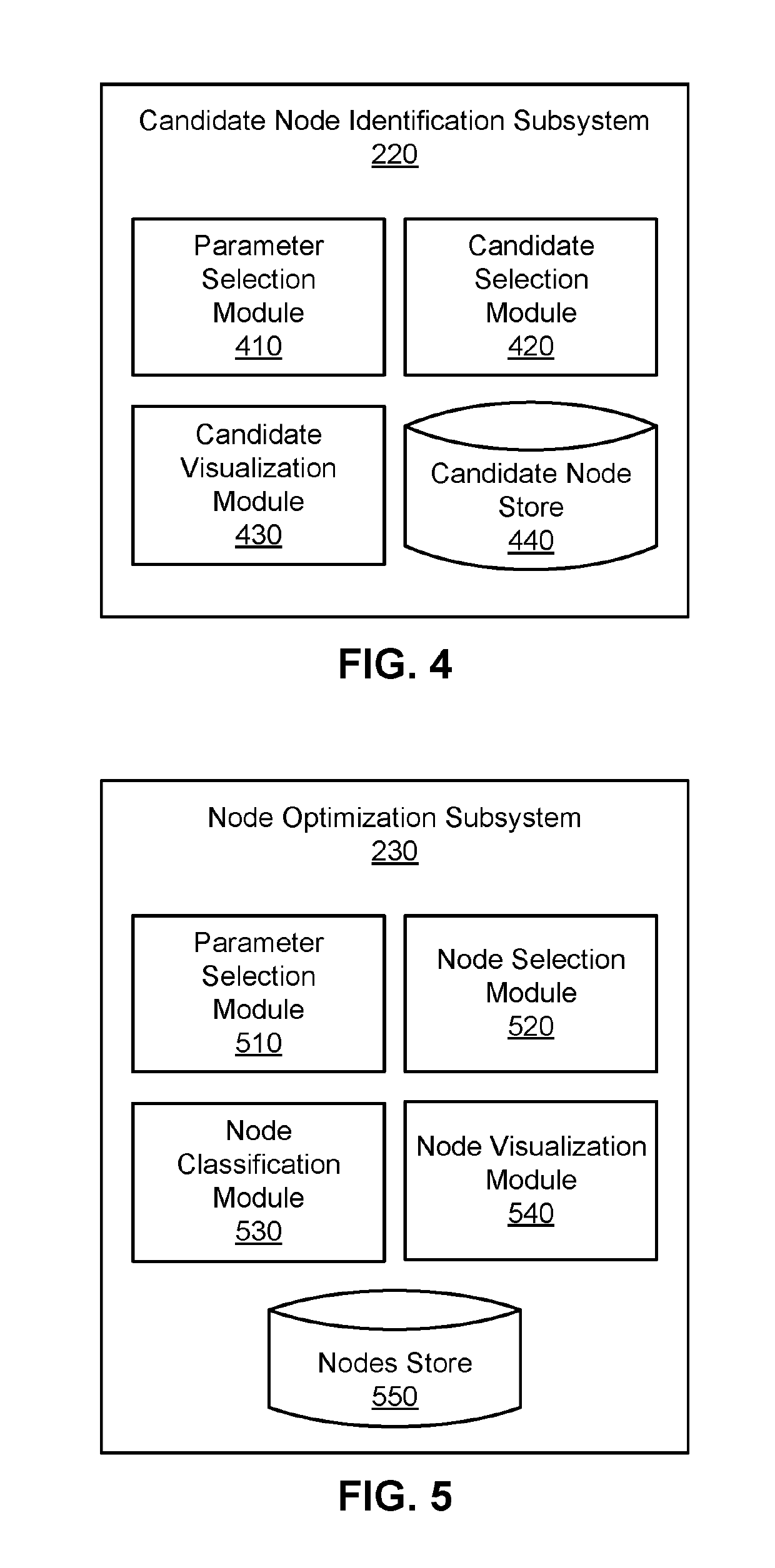 Determining vtol departure time in an aviation transport network for efficient resource management