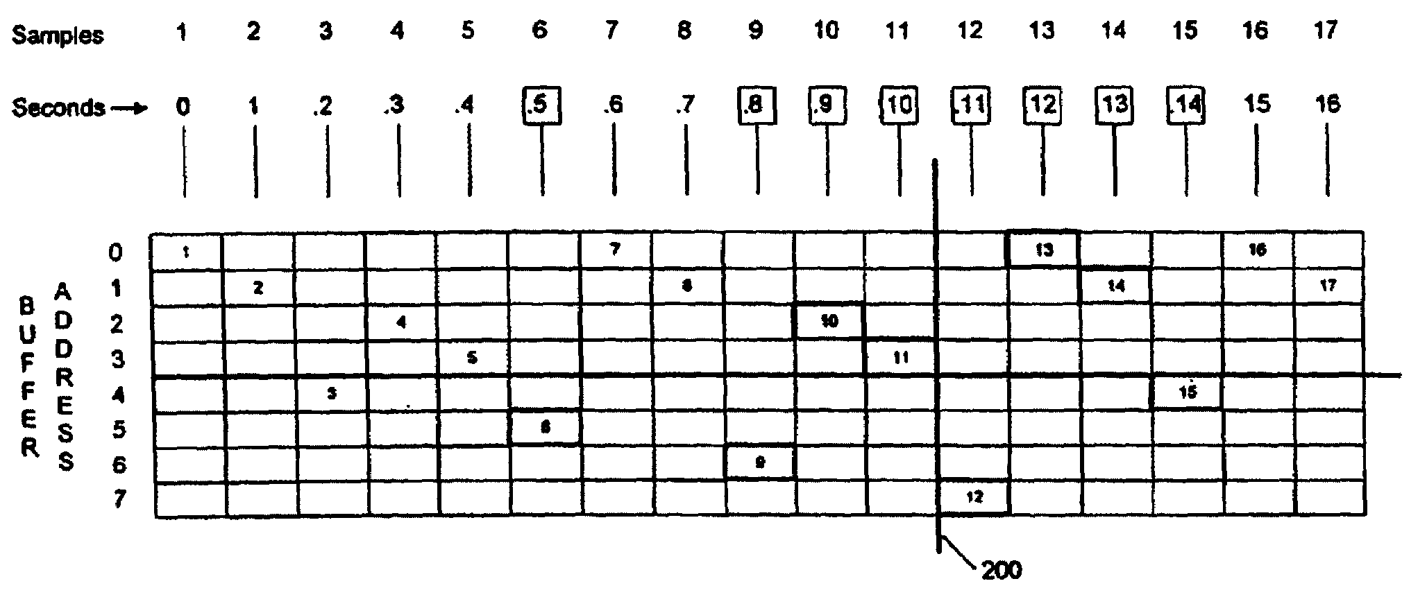 Video recording device responsive to triggering event