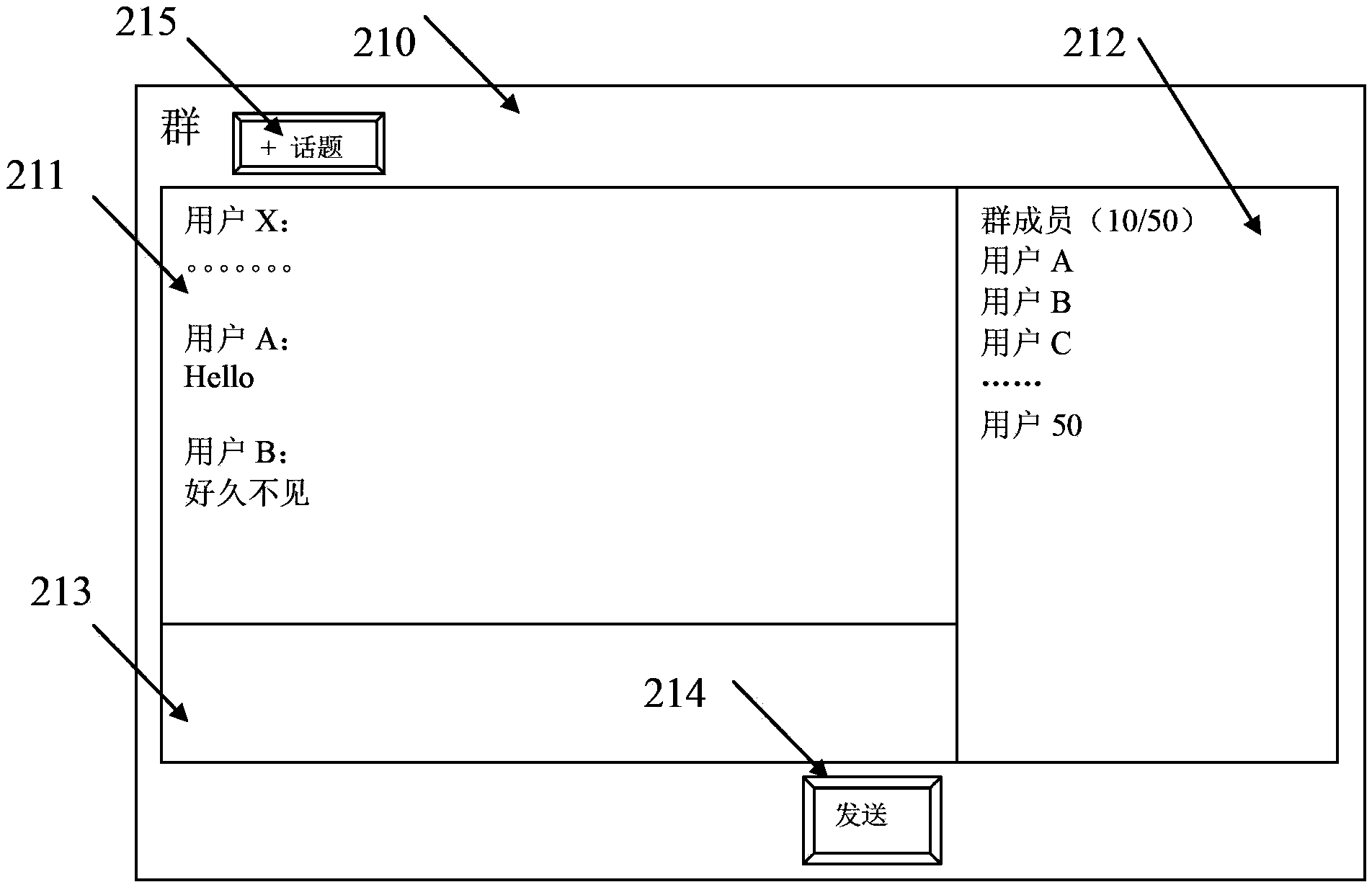 Message processing method, instant messaging client, and instant messaging system