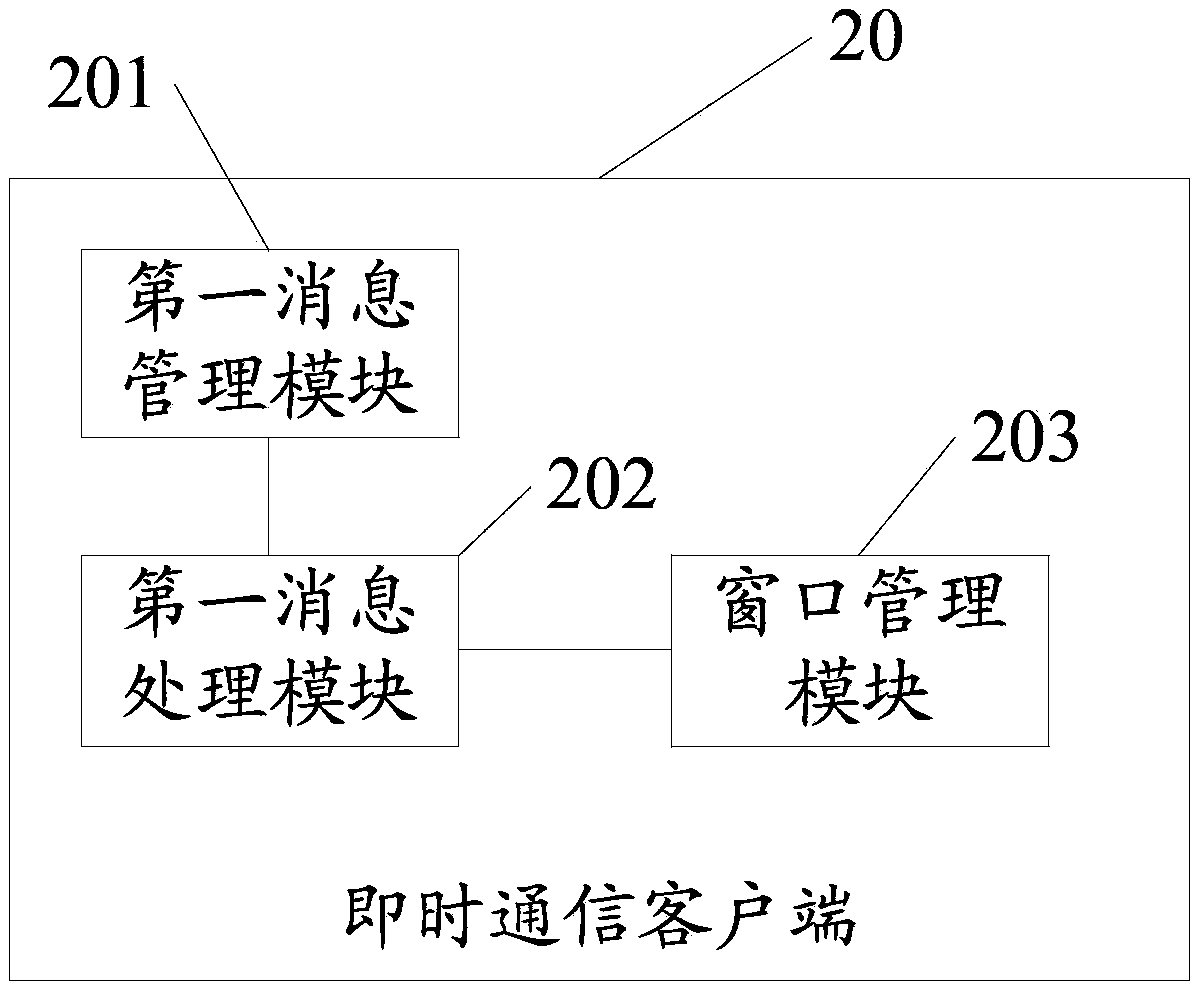 Message processing method, instant messaging client, and instant messaging system