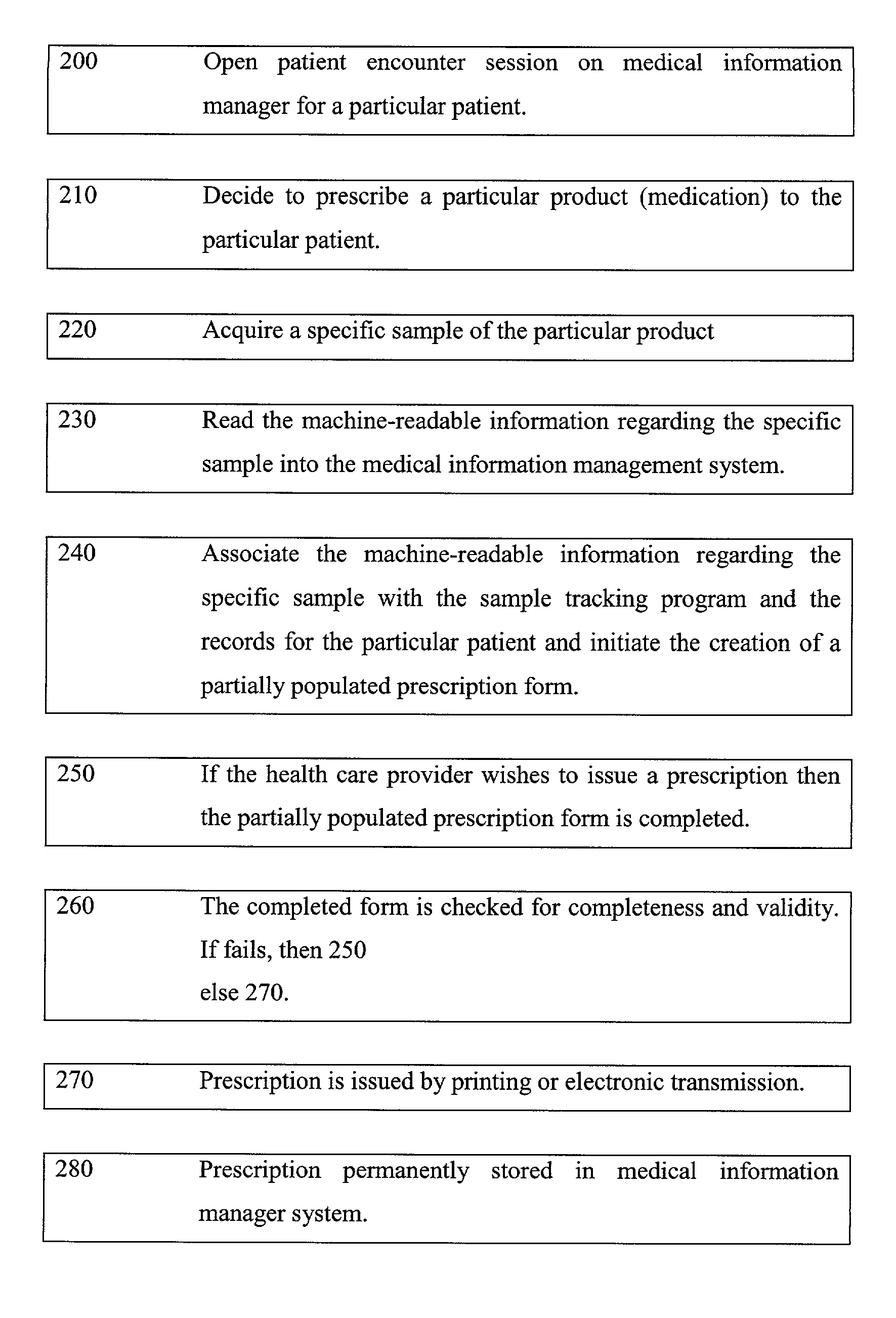 Automated sample tracking and generation of corresponding prescription