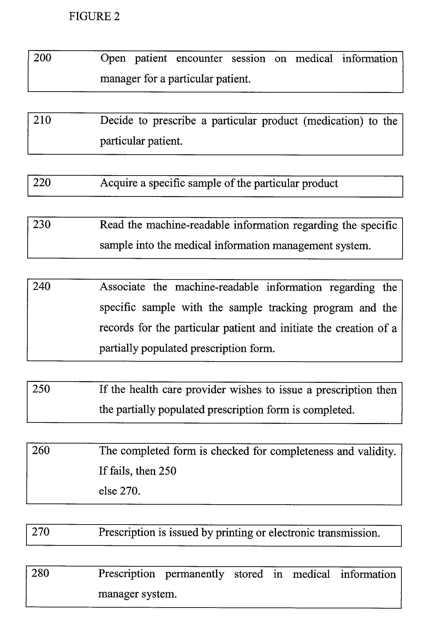 Automated sample tracking and generation of corresponding prescription