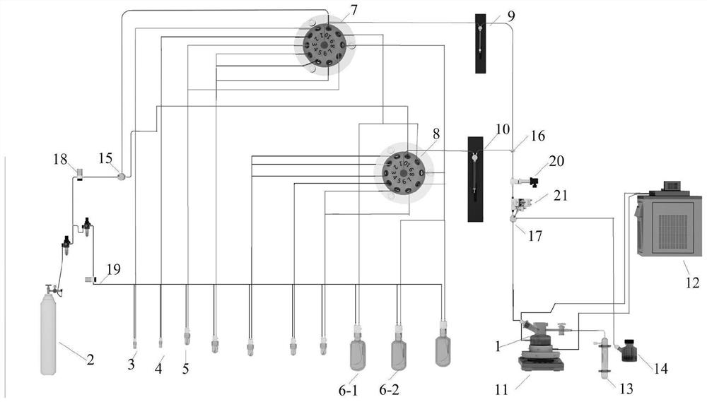 Automatic preparation method of fondaparinux sodium pentasaccharide intermediate