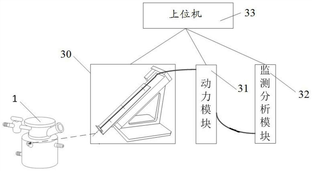 Automatic preparation method of fondaparinux sodium pentasaccharide intermediate