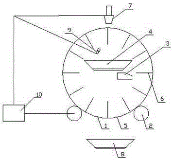 Axle-free water pressure circulation impulse starting filter