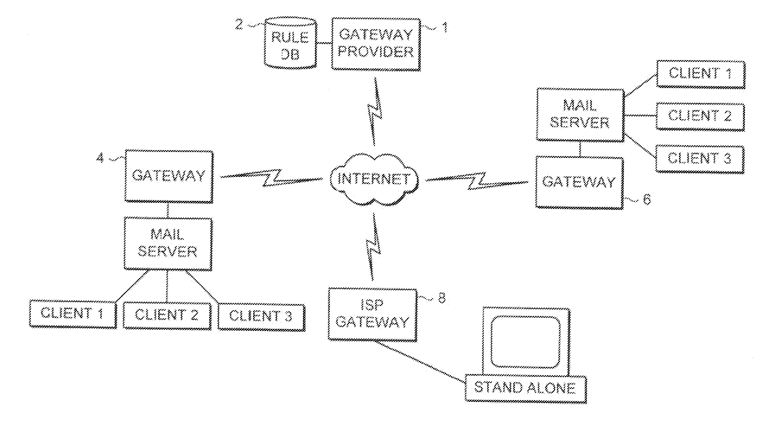 Unwanted e-mail filtering system including voting feedback