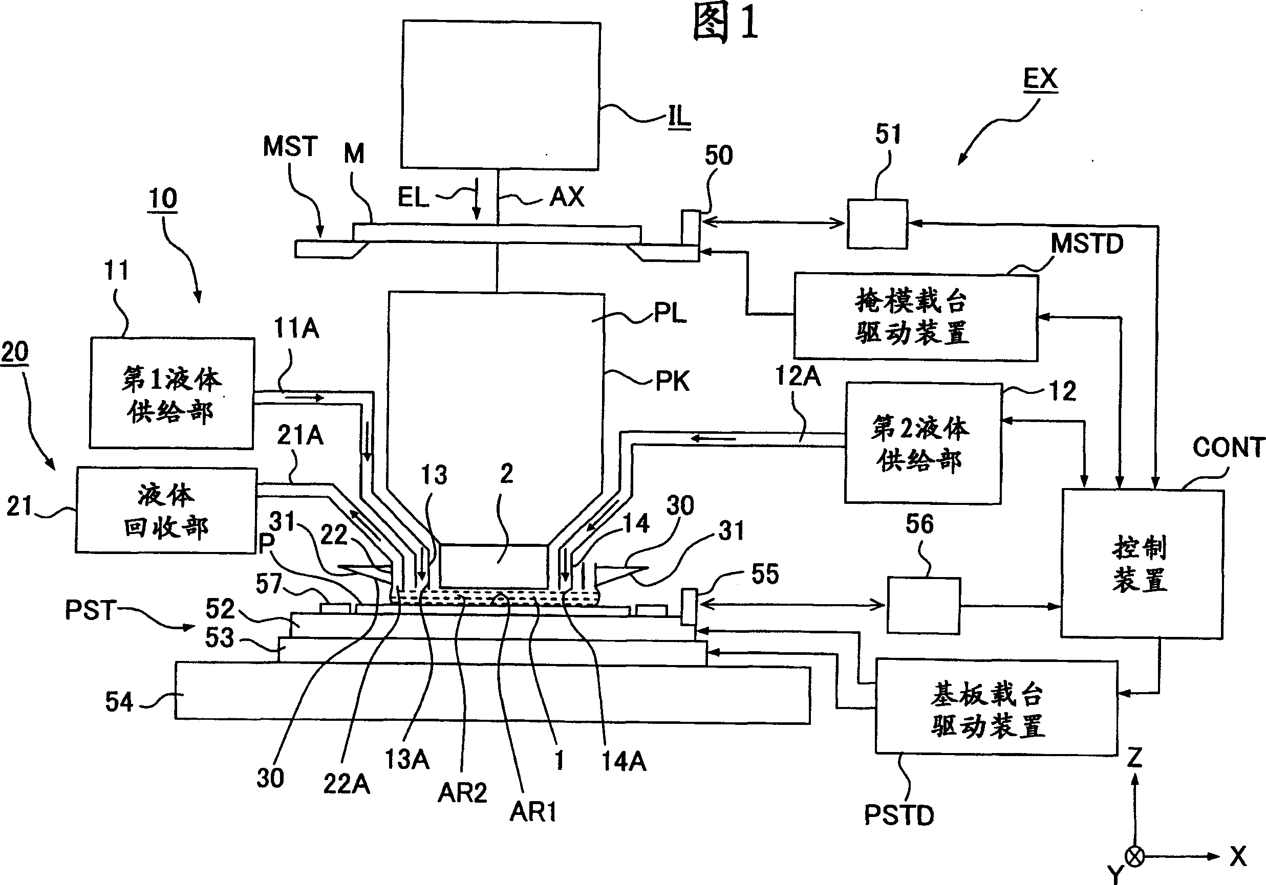 Exposure apparatus, exposure method, and method for producing device