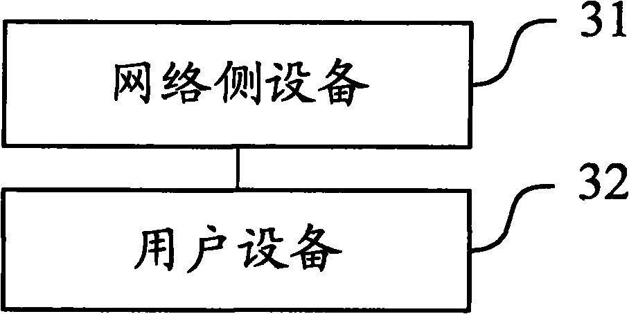 Realization method and device for MDT (mobile data terminal) measurement