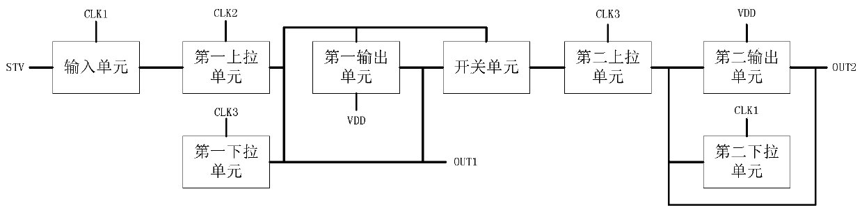 Shift register, driving method thereof, and gate driving circuit