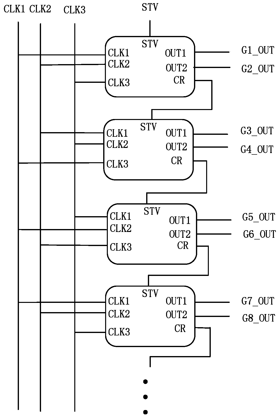 Shift register, driving method thereof, and gate driving circuit