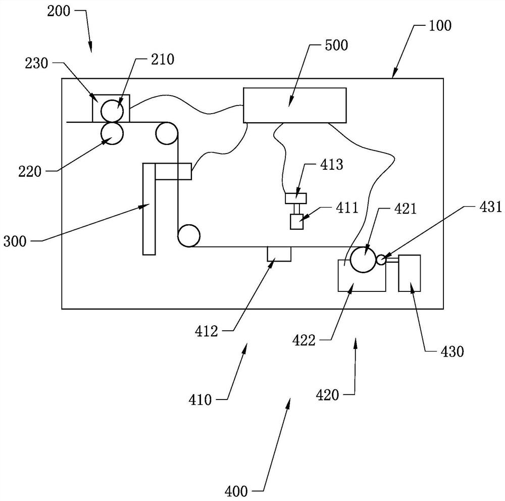 An automatic winding system