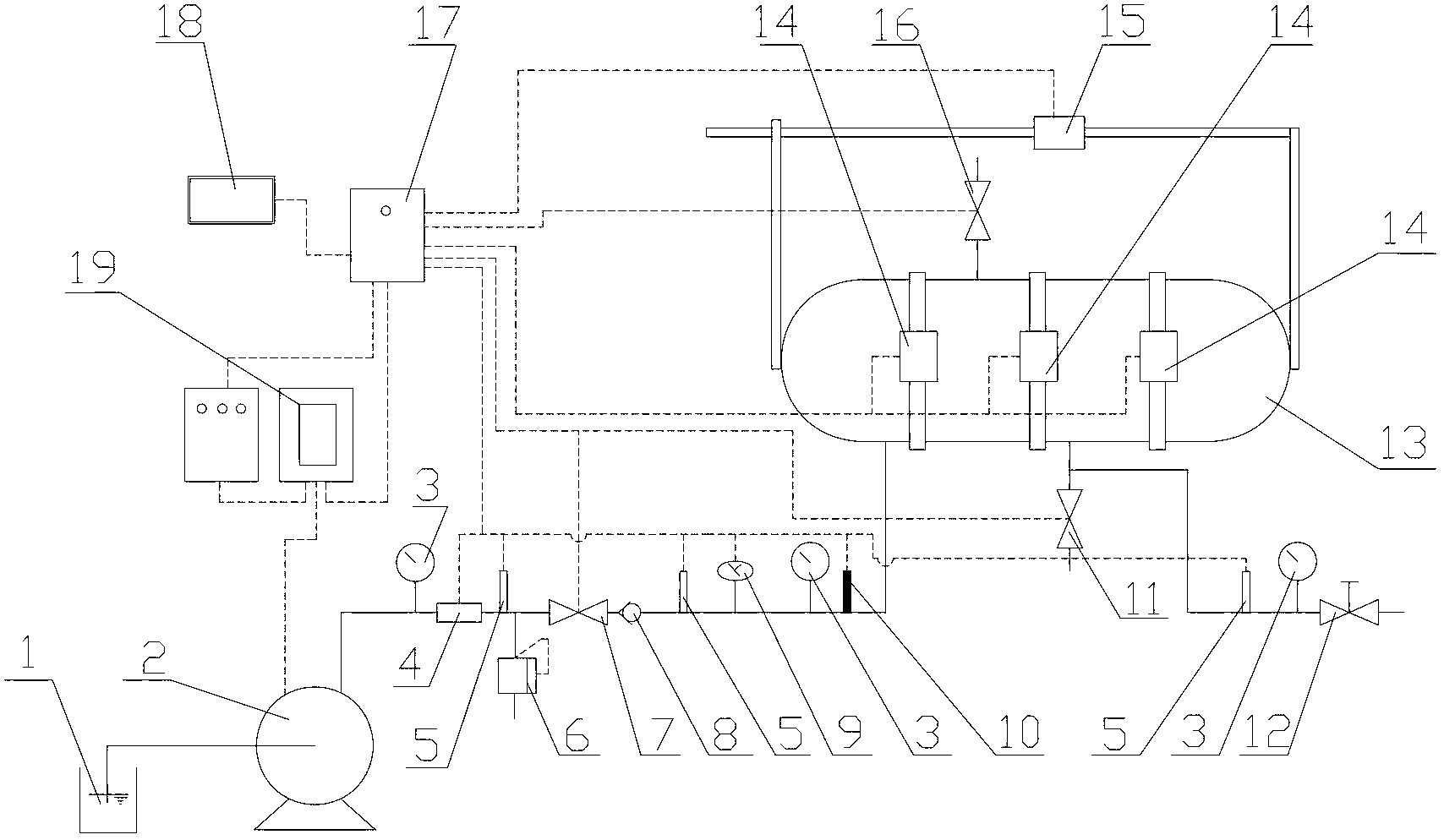 Strain strengthening pressure device and pressure method for austenitic stainless steel low-temperature vessel