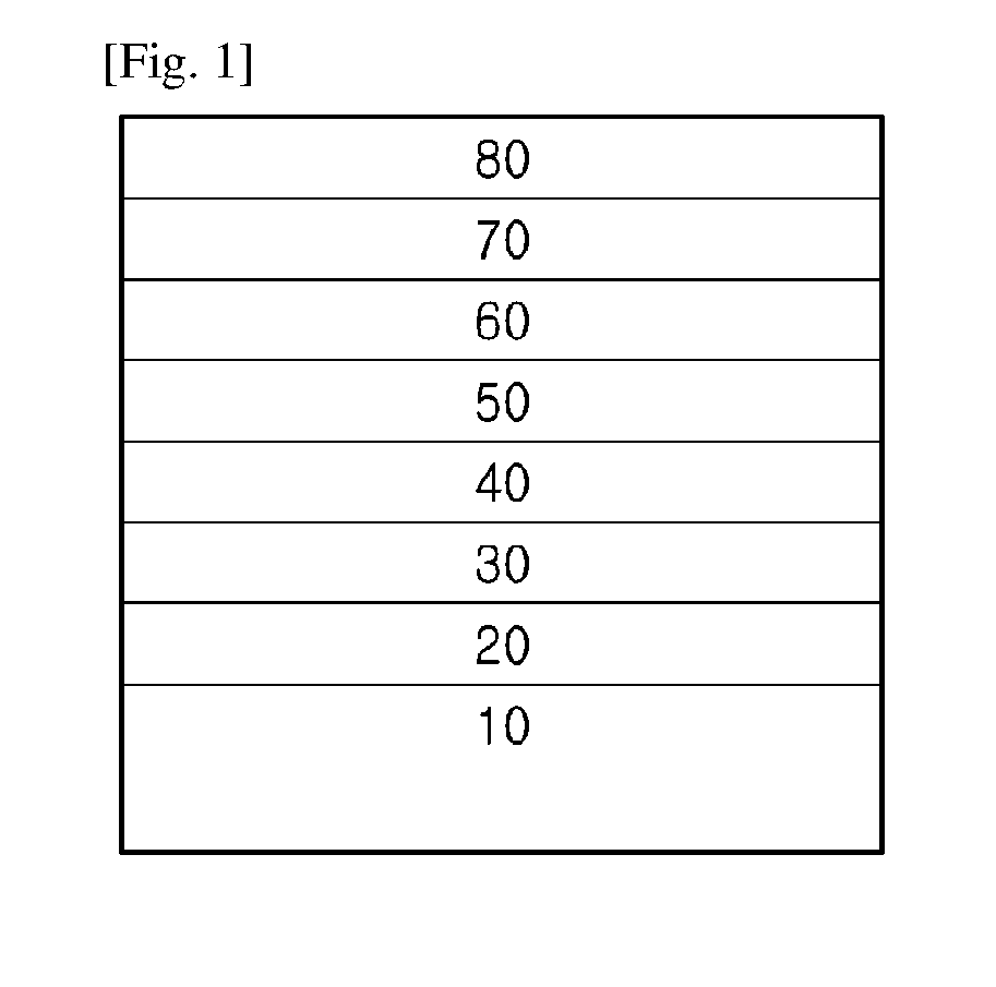 Organic light emitting compound and organic light emitting device comprising the same