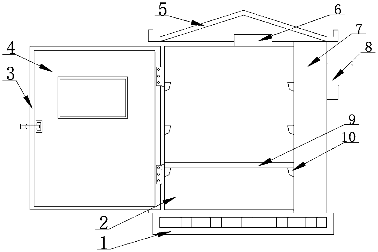 Sealing waterproof mechanism used in power distribution cabinet