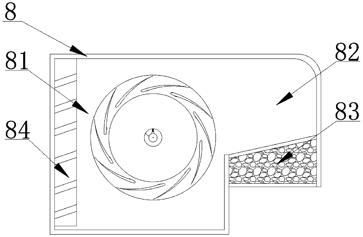 Sealing waterproof mechanism used in power distribution cabinet