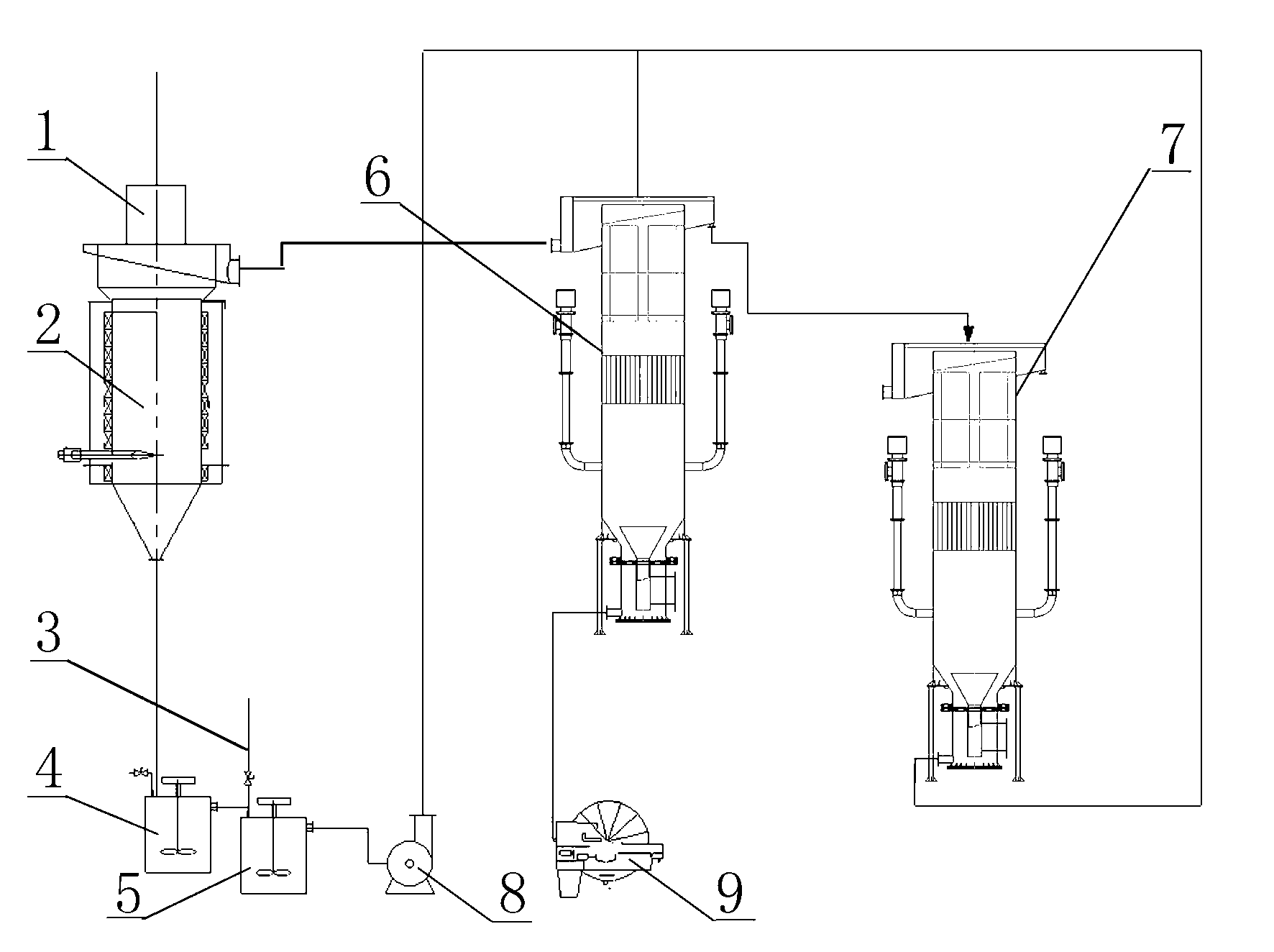 Magnetic ore separation equipment and method